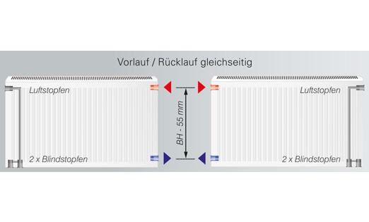 Universal Ventil Heizkörper Typ22 Höhe 300 500 600 900 Ventil +